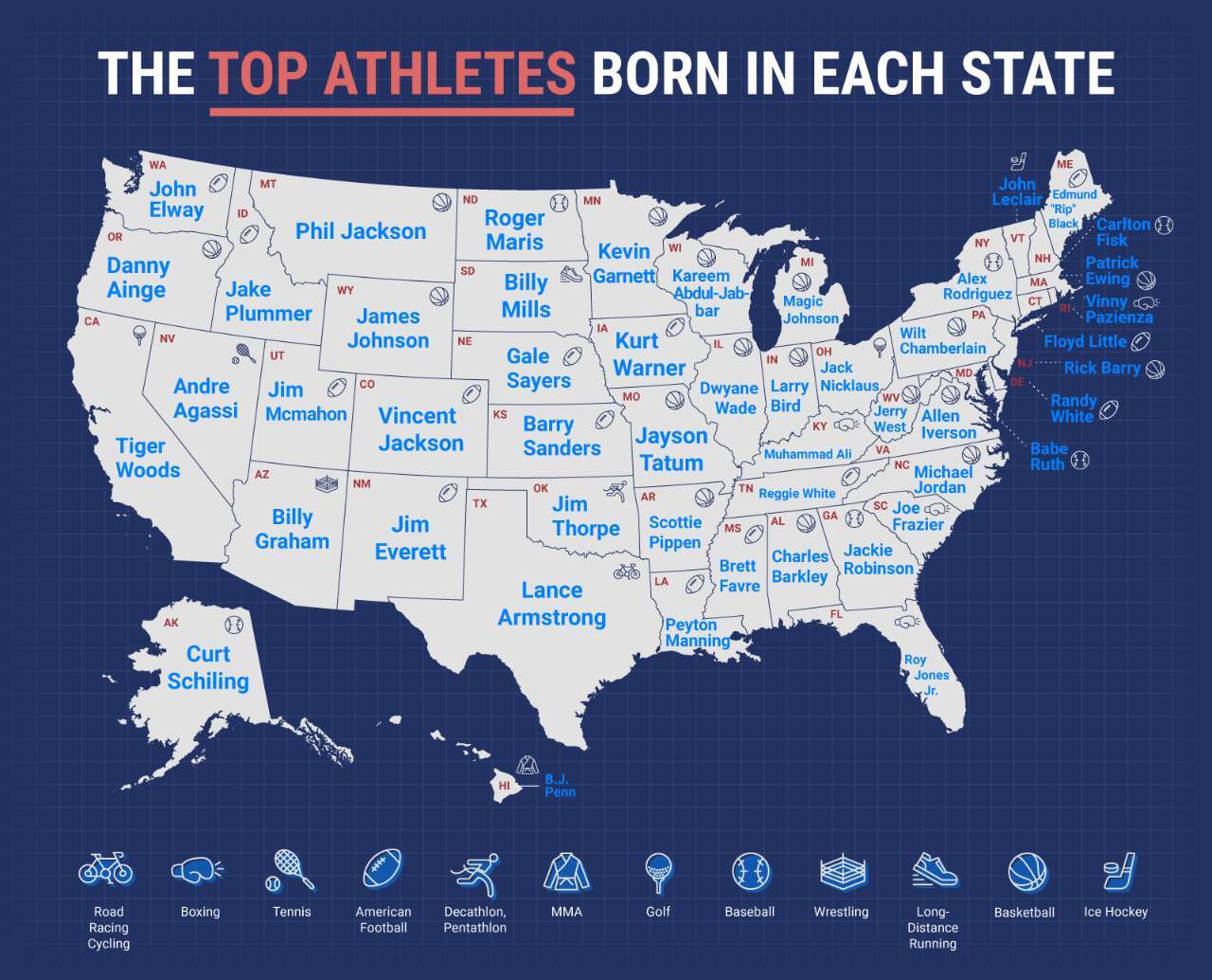 Most popular athlete map graphic